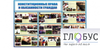 Стенд "Конституционные права и обязанности граждан" - «globural.ru» - Чайковский
