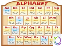 Стенд "Алфавит" - «globural.ru» - Чайковский