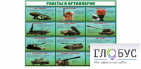 Стенд "Ракеты и артиллерия" - «globural.ru» - Чайковский