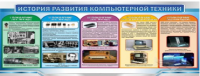 Стенд "История развития компьютерной техники" (вариант 2) - «globural.ru» - Чайковский