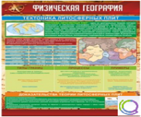 Стенд "Физическая география. Тектоника литосферных плит" - «globural.ru» - Чайковский
