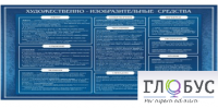 Стенд "Художественно-изобразительные средства" - «globural.ru» - Чайковский