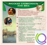 Стенд "Русская словесность" - «globural.ru» - Чайковский