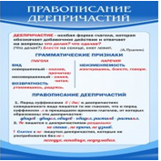 Стенд "Правописание деепричастий" - «globural.ru» - Чайковский