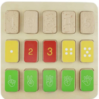 Панель "Пальчики и точки 1-5" - «globural.ru» - Чайковский