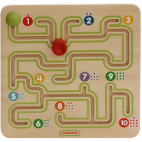 Панель "Лабиринт 1-10" - «globural.ru» - Чайковский