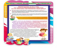 Стенд "Возрастные особенности ребенка" - «globural.ru» - Чайковский