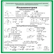 Стенд "Планиметрия" - «globural.ru» - Чайковский