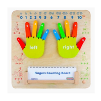 Панель "Считаем пальцы" - «globural.ru» - Чайковский