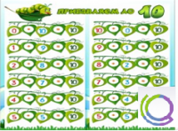 Стенд "Прибавляем до 10" - «globural.ru» - Чайковский