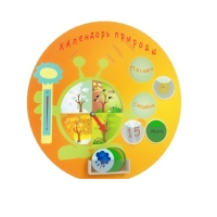 Дидактическая панель "Календарь природы" - «globural.ru» - Чайковский