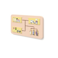 Дидактическая панель "Профессии 1" - «globural.ru» - Чайковский