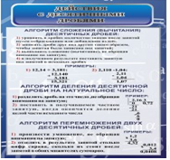Стенд "Действия с десятичными дробями" - «globural.ru» - Чайковский