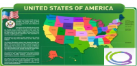 Стенд "United states of america" - «globural.ru» - Чайковский