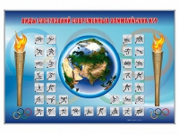 Магнитно-маркерная доска "Олимпийские виды спорта" с комплектом тематических магнитов - «globural.ru» - Чайковский