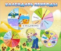 Стенд "Календарь природы" (вариант 1) - «globural.ru» - Чайковский