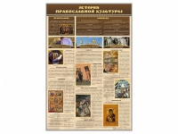 Стенд "История православной культуры" - «globural.ru» - Чайковский
