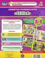 Сюжетно-ролевая игра "Семья" для детей 3-4 лет - «globural.ru» - Чайковский
