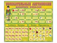 Комплект оборудования "Английский алфавит" с комплектом тематических магнитов КМ-26 - «globural.ru» - Чайковский