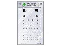 Интерактивный стенд "Таблица Сивцева" - «globural.ru» - Чайковский