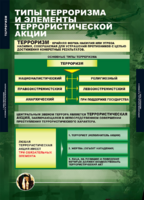 ОБЖ Терроризм (комплект таблиц) - «globural.ru» - Чайковский