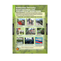 ОБЖ. Символы воинской чести (комплект таблиц) - «globural.ru» - Чайковский