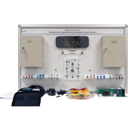 Учебный лабораторный стенд «Компоненты волоконно-оптической линии связи» - «globural.ru» - Чайковский