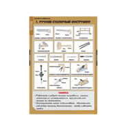 Технология. Технология обработки древесины (комплект таблиц) - «globural.ru» - Чайковский