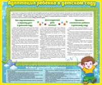 Стенд "Адаптация ребенка в детском саду" - «globural.ru» - Чайковский