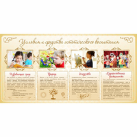 Стенд "Условия и средства эстетического воспитания" - «globural.ru» - Чайковский