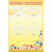 Стенд "Нормы питания" - «globural.ru» - Чайковский
