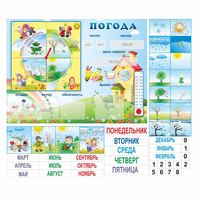 Стенд "Погода" с карманами для вставок - «globural.ru» - Чайковский