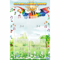 Стенд "Музыкальный киоск" с 4 карманами - «globural.ru» - Чайковский