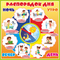 Стенд "Распорядок дня" - «globural.ru» - Чайковский