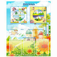 Стенд "Погода" - «globural.ru» - Чайковский