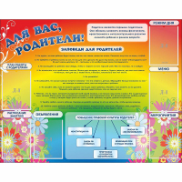Стенд "Для вас родители!" №11 - «globural.ru» - Чайковский