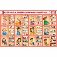 Стенд "Первая помощь" - «globural.ru» - Чайковский
