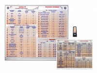 Интерактивный стенд "Международная система единиц. Физические постоянные. Приставки" адаптивный, с сенсорным пультом управления и планшетом со шрифтом Брайля (физика) - «globural.ru» - Чайковский