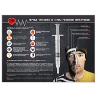 Стенд "Признаки и этапы развития наркомании" - «globural.ru» - Чайковский