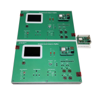 Комплект учебного оборудования «Cенсорные сети ZigBee"  - «globural.ru» - Чайковский