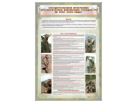 Стенд "Государственная программа "Патриотическое воспитание граждан РФ на 2016-2020 годы." - «globural.ru» - Чайковский