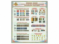 Стенд "Воинские звания и знаки различия военнослужащих Российской Федерации" - «globural.ru» - Чайковский