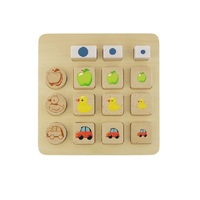 Панель "Сортировка: размер и вид" - «globural.ru» - Чайковский