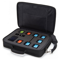 Модульная система экспериментов. Версия 2.0. География. Минимальный уровень для обучающегося. - «globural.ru» - Чайковский