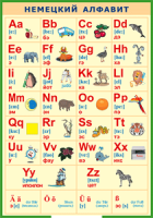 Таблица Немецкий алфавит в картинках (с транскрипцией) 1000*1400 винил - «globural.ru» - Чайковский