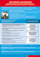 Таблица Обучение населения способам защиты 1000*1400 винил - «globural.ru» - Чайковский