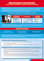 Таблица Эвакуация населения 1000*1400 винил - «globural.ru» - Чайковский