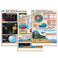 Комплект таблиц по географии раздаточных "Земля как планета. Земля как система" (цвет, лам.,формат А4, 12 штук) - «globural.ru» - Чайковский