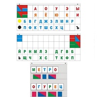 Демонстрационное пособие "Касса "Лента букв" - «globural.ru» - Чайковский