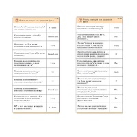 Комплект карточек (10) "Обучающий калейдоскоп. Имя существительное" - «globural.ru» - Чайковский